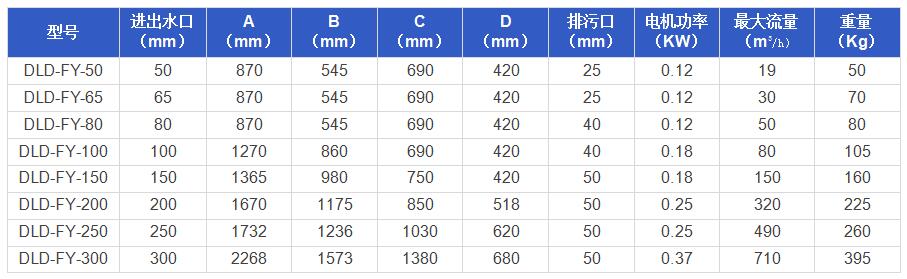 DLD-FY.jpg DLD-FY.jpg